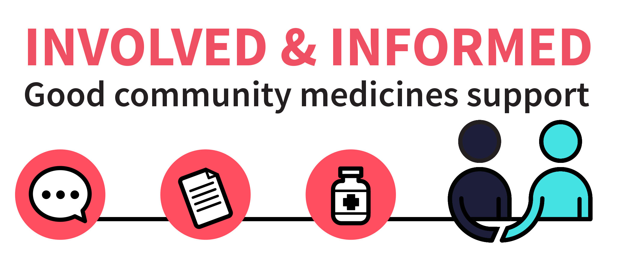 InvolvedAndInformed InvolvedAndInformed